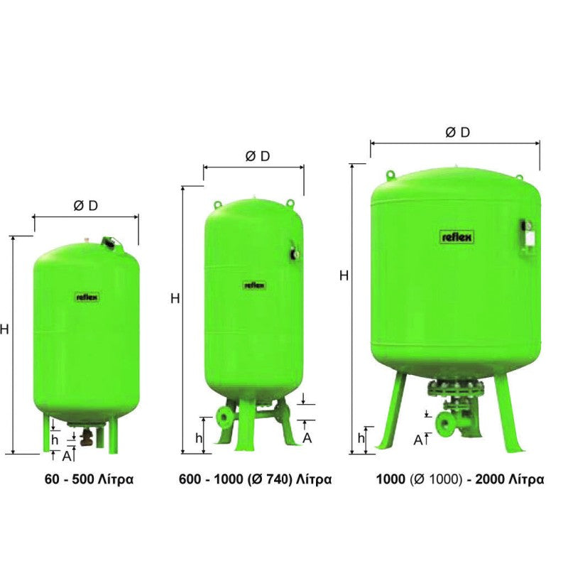 RFL-ΔΟΧΕΙΟ ΔΙΑΣΤΟΛΗΣ DT300 DN50/PN16 (ΝΕΡΟ ΧΡΗΣΗΣ)