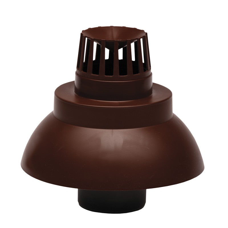 ATI-ΤΕΡΜΑΤΙΚΟ UV Φ110