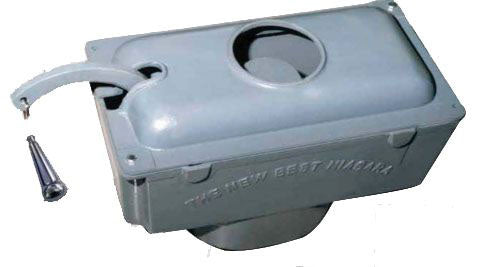 Καζανάκι Νιαγαρας