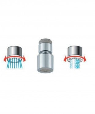 Φιλτρο Σπαστο 2 Θεσεων Neoperl Varioduo Pca