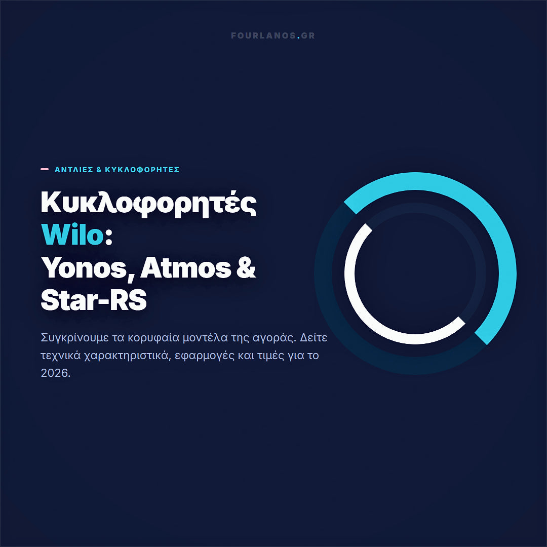 Κυκλοφορητές Wilo: Yonos, Atmos & Star-RS (Τιμές 2026)