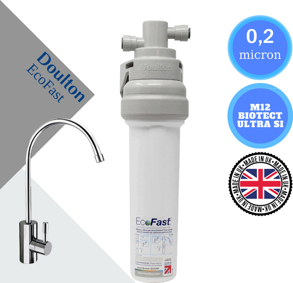 Φίλτρο Νερού Κάτω Πάγκου Doulton Eco-Fast